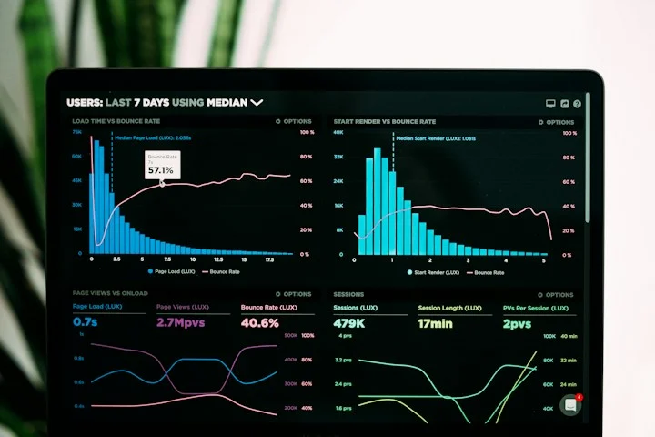 Operational dashboard on a computer